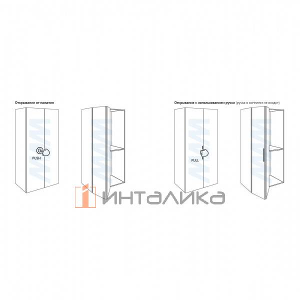 PS 23 Механизм автоматического открывания складной двери, левый, серый – 2