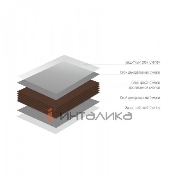 Фасад МДФ SLOPLAST 522СД, обратная сторона белая, с кромкой PUR – 2