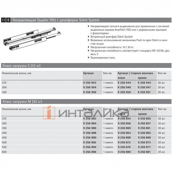 Комплект скрытых направляющих HETTICH Quadro V6 YOU M, Silent System, полное выдвижение, NL250мм, G30 – 2