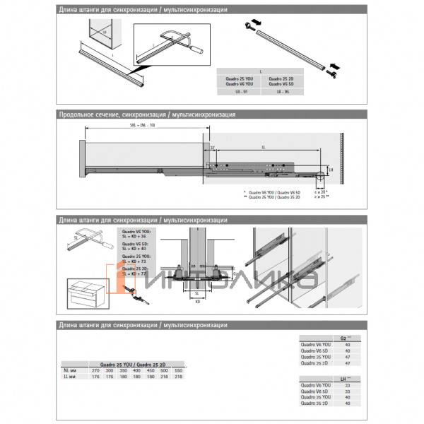 Комплект скрытых направляющих HETTICH Quadro V6 5D, Push to open, полное выдвижение, NL550, EB23, G30 – 6