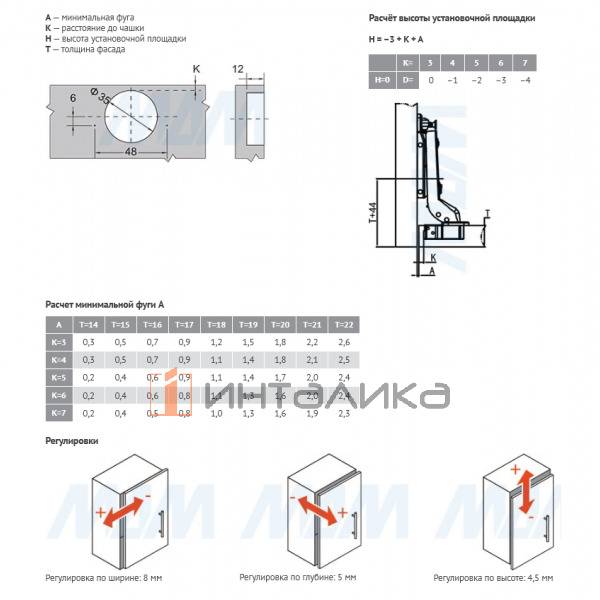HARMONY NERO петля с амортизатором вкладная (90/105), стандартная, черный никель – 3