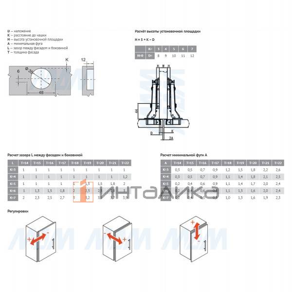 HARMONY NERO петля с амортизатором полунакладная (90/105), стандартная, черный никель – 3