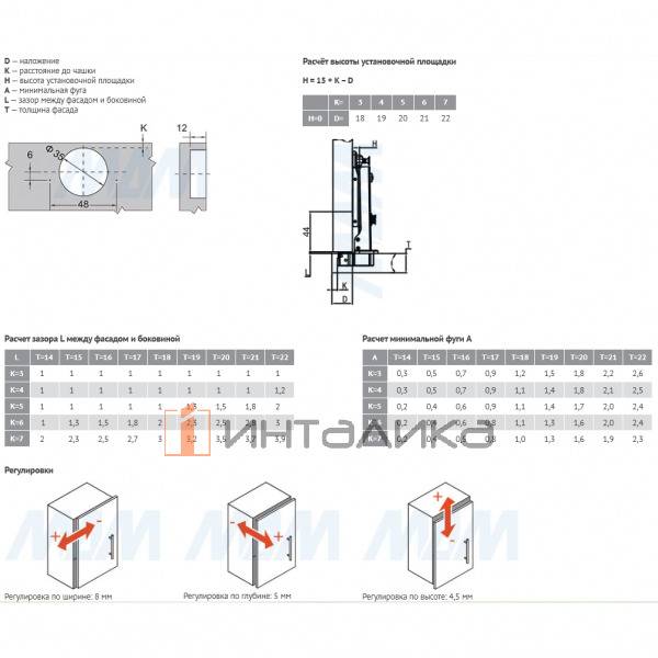 HARMONY NERO петля с амортизатором вкладная (90/105), стандартная, черный никель – 3