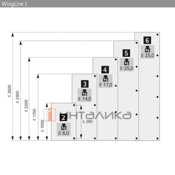 Комплект 3 средних петель HETTICH WingLine L, быстрый монтаж, с регулировкой, серый – 5