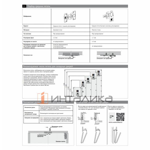 Набор HETTICH WLL LIGHT PULL/PUSH BASE 2 створки L1200, H1001-1700, B250-600, G12, белый, левый – 4