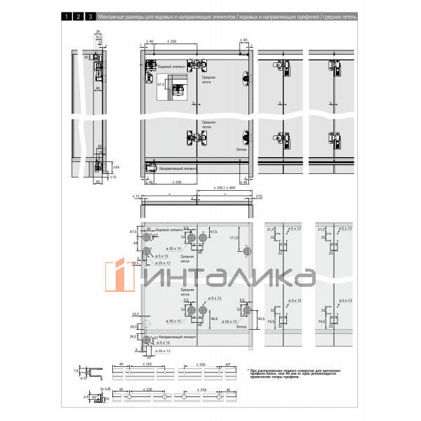 Набор HETTICH WLL MEDIUM STANDART PRO 4 створки L2400, H1001-1700, B250-600, G12, белый – 7