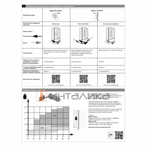 Набор HETTICH WLL HEAVY PULL/PUSH PRO 2 створки L1200, H1001-1700, B250-600, G12-14, серый, правый – 5