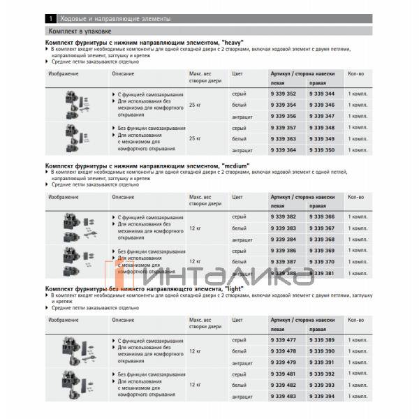 Набор HETTICH WLL HEAVY PULL/PUSH PRO 2 створки L1200, H1701-2200, B250-600, G17, белый, левый – 6