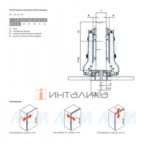 HARMONY NERO петля с амортизатором полунакладная (90/105), для ал. проф., стандартная, черный никель – 3