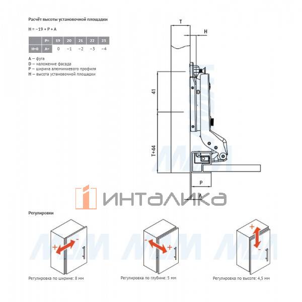 HARMONY NERO петля с амортизатором вкладная (90/105), для ал. проф., стандартная, черный никель – 3