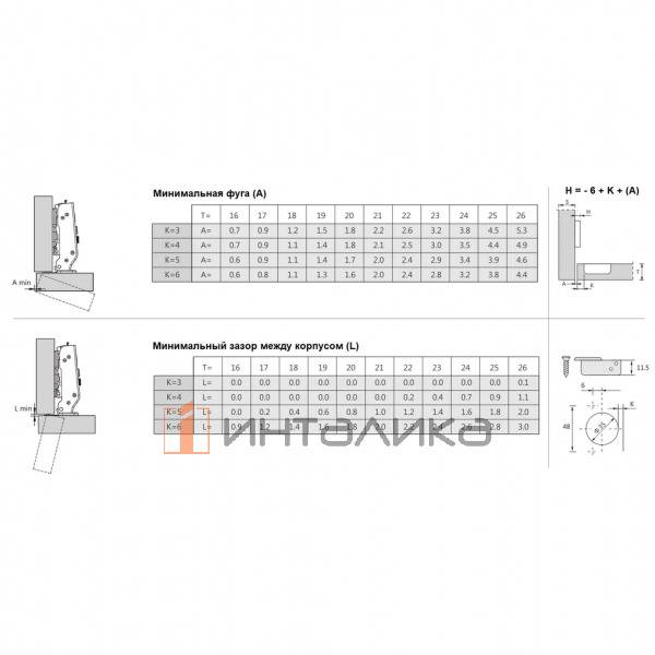 Петля для вкладных дверей Firmax Advanced Plus, Soft-Close, Anyway Click-On, угол открывания 110°, 48мм – 5