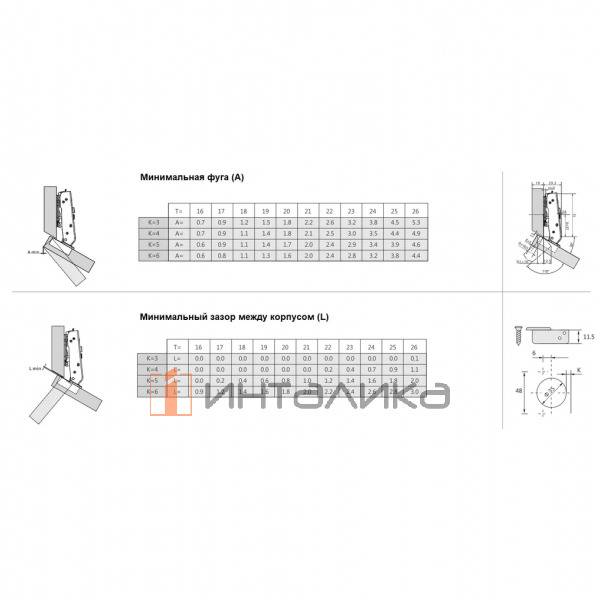 Петля Firmax Advanced Plus для угловых дверей 30° Anyway Click-On, Soft-Close, угол открывания 110°, 48мм, шуруп – 5