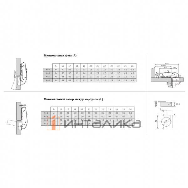 Петля Firmax Advanced Plus под фальшпанель Anyway Click-On, Soft-Close, угол открывания 110°, 48мм, шуруп – 5