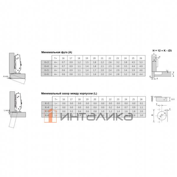 Петля для накладных дверей Firmax Advanced Plus, без пружины, Anyway Click-On, угол открывания 110°, 48мм – 6