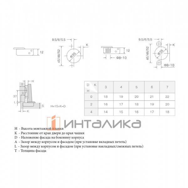 Петля для накладных дверей Firmax Smartline Clip On, Soft-Close, угол открывания 105°, 48мм, чашка 35 мм, черный никель – 4