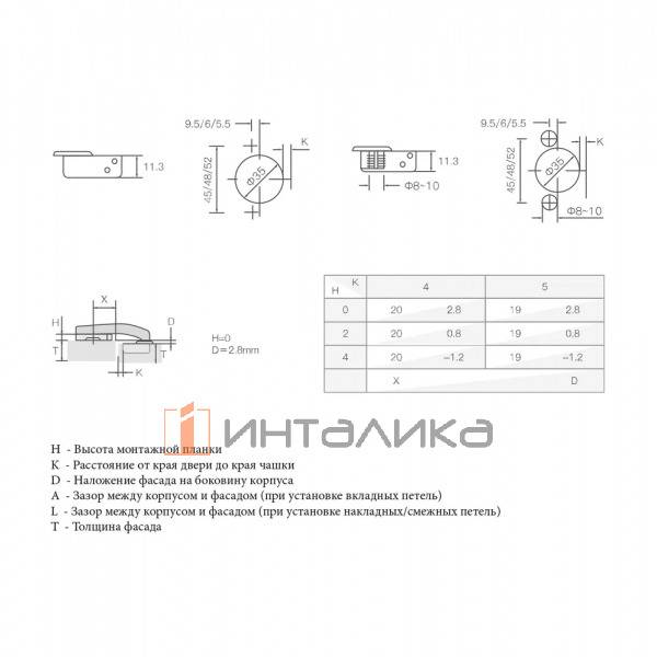 Петля для угловых дверей 90° Firmax Smartline, Clip On, Soft-Close, 48мм, чашка 35мм, черный никель – 5