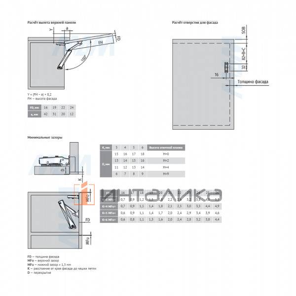 FLAP AIR Подъемный механизм, открывание от нажатия, черный никель, усиленный – 4