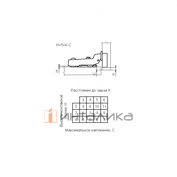 Петля для полунакладных дверей Firmax Slide-on, угол открывания 110°, 48 мм, под шуруп – 4