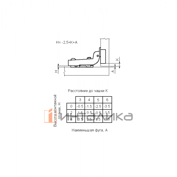 Петля для вкладных дверей Firmax Slide-on, угол открывания 110°, 48 мм, под шуруп – 4