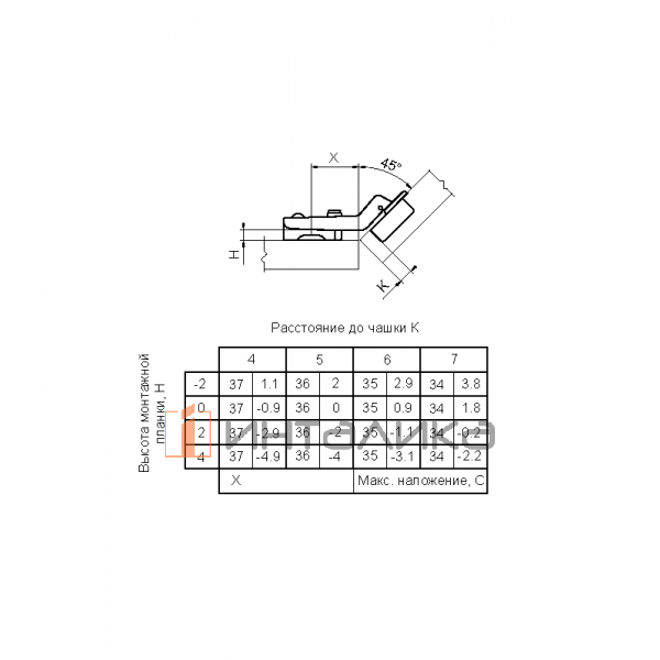 Петля Firmax для угловых дверей 45° Slide-on, угол открывания 110°, 48 мм, шуруп, сталь – 2