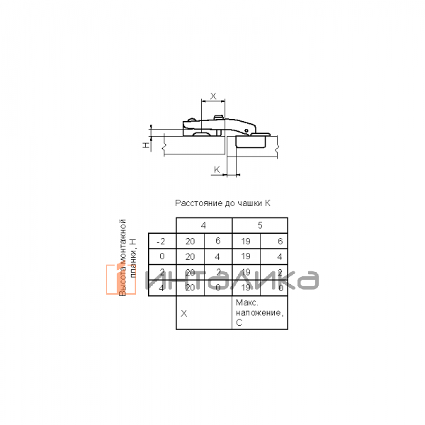Петля Firmax для угловых дверей 90° Slide-on, угол открывания 110°, 48 мм, шуруп, сталь – 4