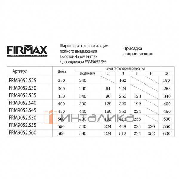 Комплект шариковых направляющих Firmax Smartline NL550, H45мм, полного выдвижения, Soft-Close, G35кг – 6