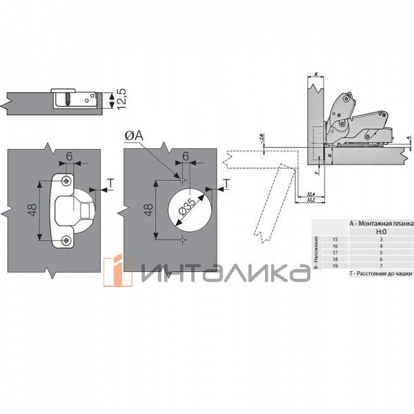 Петля SAMET Master 165° для большого угла открывания, накладная, Soft-Close, Click-On, ТН48, под саморез, никель – 2