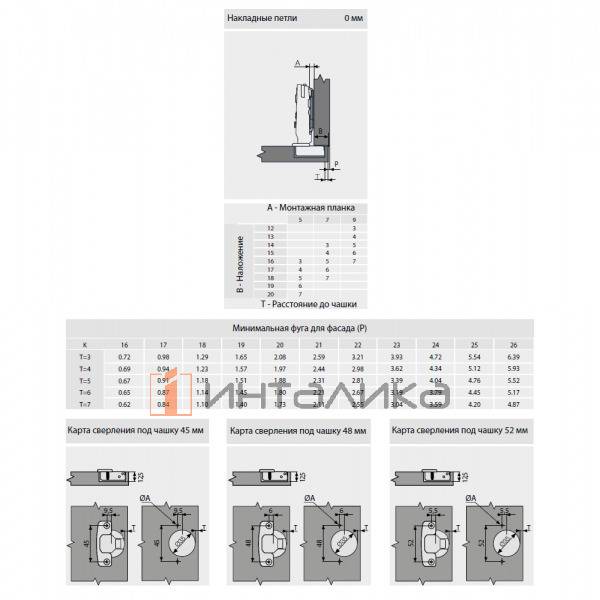 Петля SAMET Master 110° без пружины, для дверей 16-26, накладная, Click-On, ТН48, под саморез, никель – 2