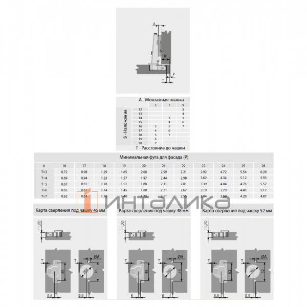 Петля SAMET StarTrack Push Open 110° без пружины, накладная, TH48 Ø35, саморез, Click-On, никель – 2