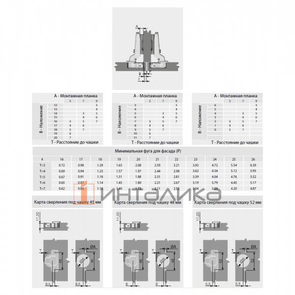 Петля SAMET StarTrack Push Open 110° без пружины, полунакладная, TH48 Ø35, саморез, Click-On, никель – 2