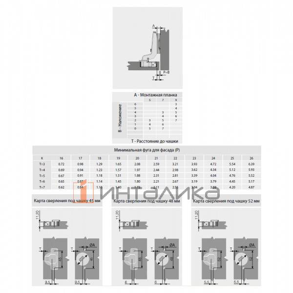 Петля SAMET StarTrack Push Open 110° без пружины, вкладная, TH48 Ø35, саморез, Click-On, никель – 2