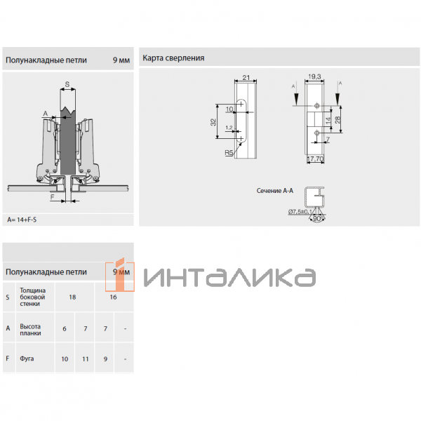 Петля SAMET Master 95° для узкого AL профиля, полунакладная, Click-On, никель + крепеж – 2