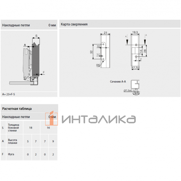 Петля SAMET Master 95° для узкого AL профиля, Soft-Close, накладная, Click-On, никель + крепеж – 2