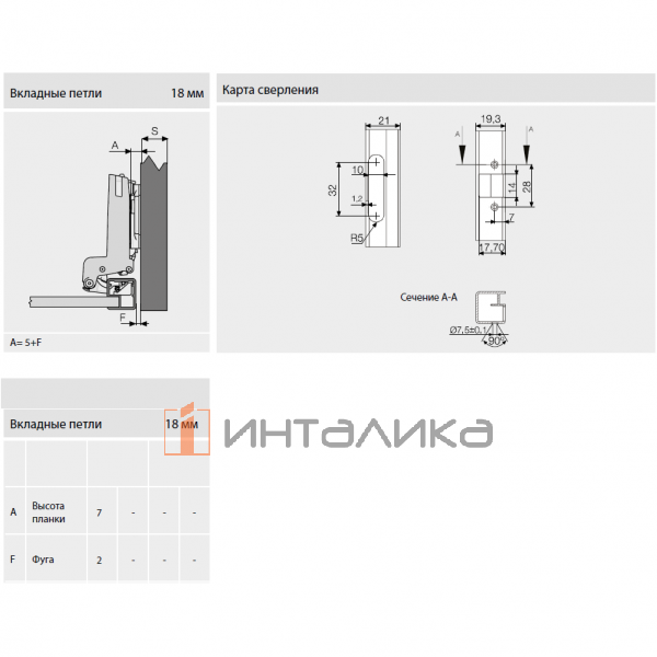 Петля SAMET Master 95° для узкого AL профиля, Soft-Close, вкладная, Click-On, никель + крепеж – 2