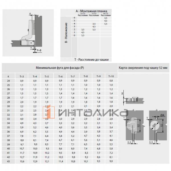 Петля SAMET StarTrack 95° для профильных фасадов 16-36, вкладная, TH52 Ø40, под саморез, Click-On, никель – 2