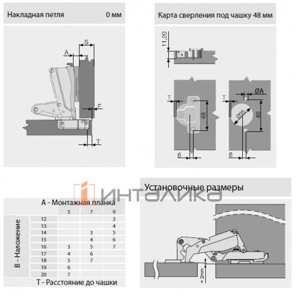Петля SAMET StarTrack 165°, накладная, TH48 Ø35, под саморез, Click-On, никель – 3