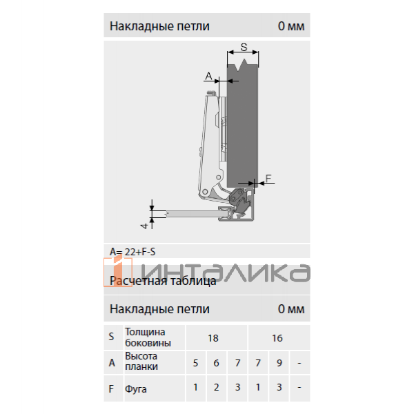 Петля SAMET StarTrack 95° для AL профиля Decofix, накладная, никель – 2