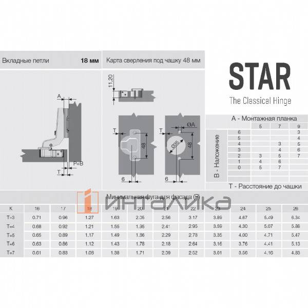 Петля SAMET Star 110°, для дверей 16-26, вкладная, TH48 Ø35, под саморез, Slide-On, никель – 2