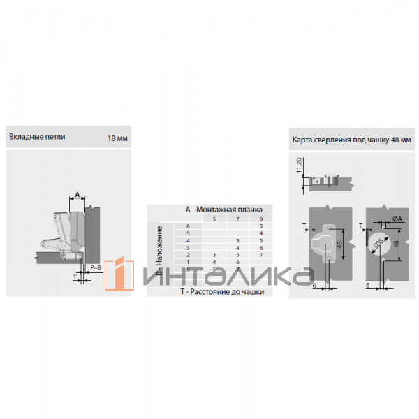 Петля SAMET Star 165°, для дверей 16-26, вкладная, TH48 Ø35, под саморез, Slide-On, никель – 2