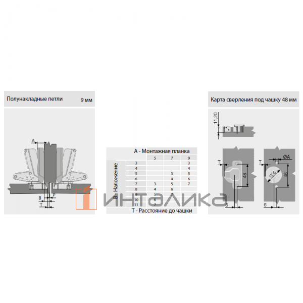Петля SAMET Star 165°, для дверей 16-26, полунакладная, TH48 Ø35, под саморез, Slide-On, никель – 2