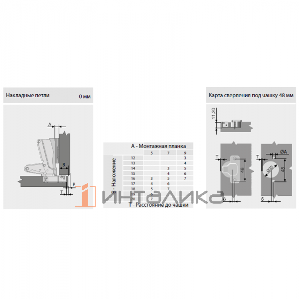 Петля SAMET Star 165°, для дверей 16-26, накладная, TH48 Ø35, под саморез, Slide-On, никель – 4