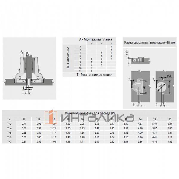 Петля SAMET Star P2O 110° с обратной пружиной, полунакладная, TH48 Ø35, под саморез, Slide-On, никель – 2