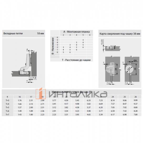 Петля SAMET Star Mini 110°, для дверей 16-26, вкладная, TH38 Ø26, под саморез, никель – 2
