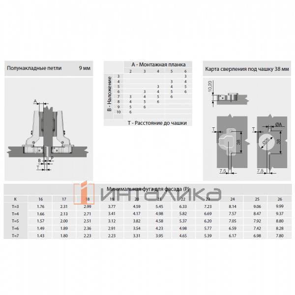Петля SAMET Star Mini 110°, для дверей 16-26, полунакладная, TH38 Ø26, под саморез, никель – 2