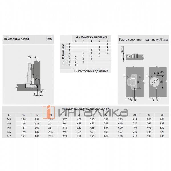 Петля SAMET Star Mini 110°, для дверей 16-26, накладная, TH38 Ø26, под саморез, никель – 2
