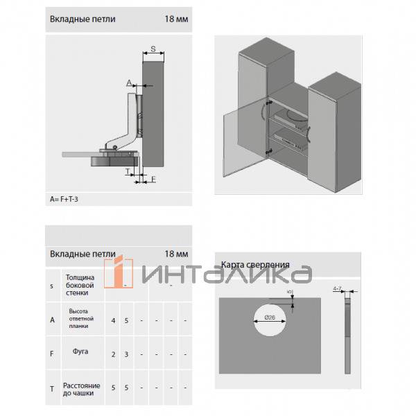 Петля SAMET Star Mini 110° для стеклянных дверей 4-7, вкладная, Ø26, под саморез, никель – 2