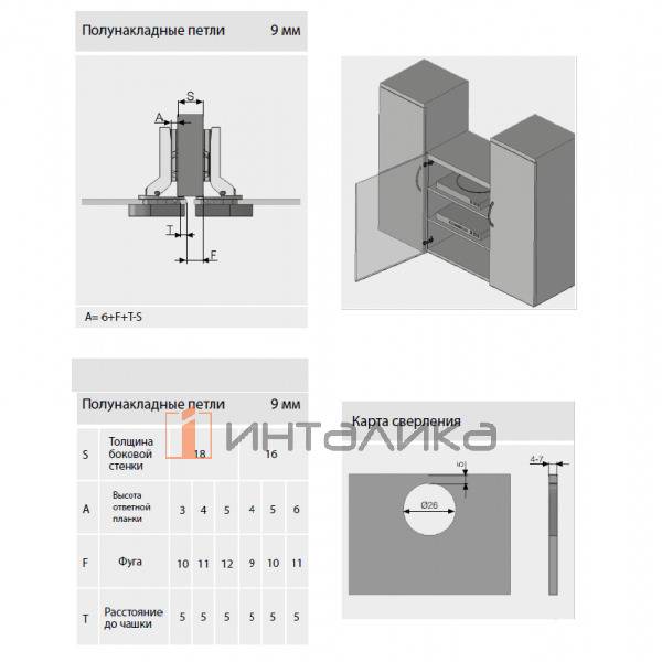 Петля SAMET Star Mini 110° для стеклянных дверей 4-7, полунакладная, Ø26, под саморез, никель – 2