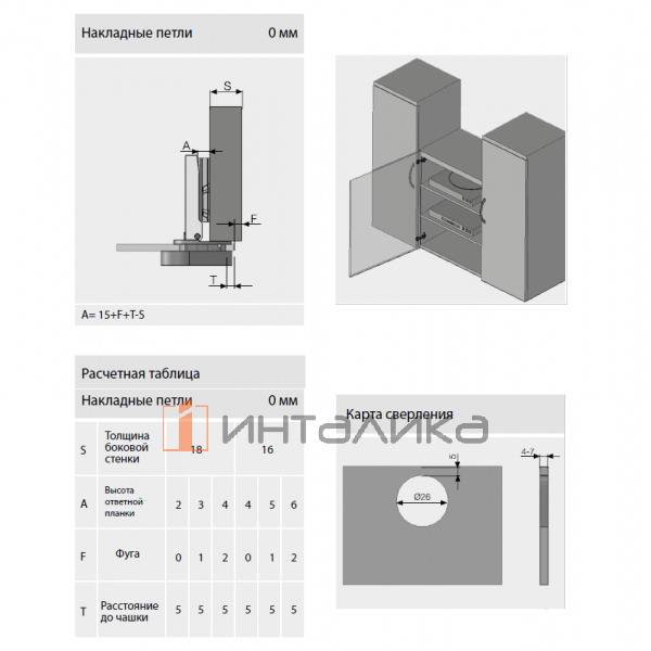 Петля SAMET Star Mini 110° для стеклянных дверей 4-7, накладная, Ø26, под саморез, никель – 2