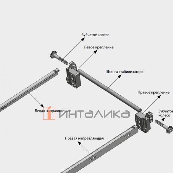 Комплект стабилизатора SAMET Smart Slide, штанга L1200 + направляющие + крепления, NL350 – 2