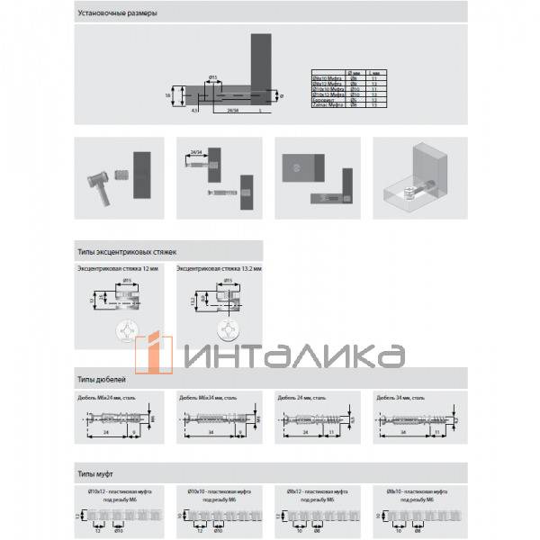 Дюбель SAMET SamFix 34х11х6.3, Ø5, сталь, цинк – 2